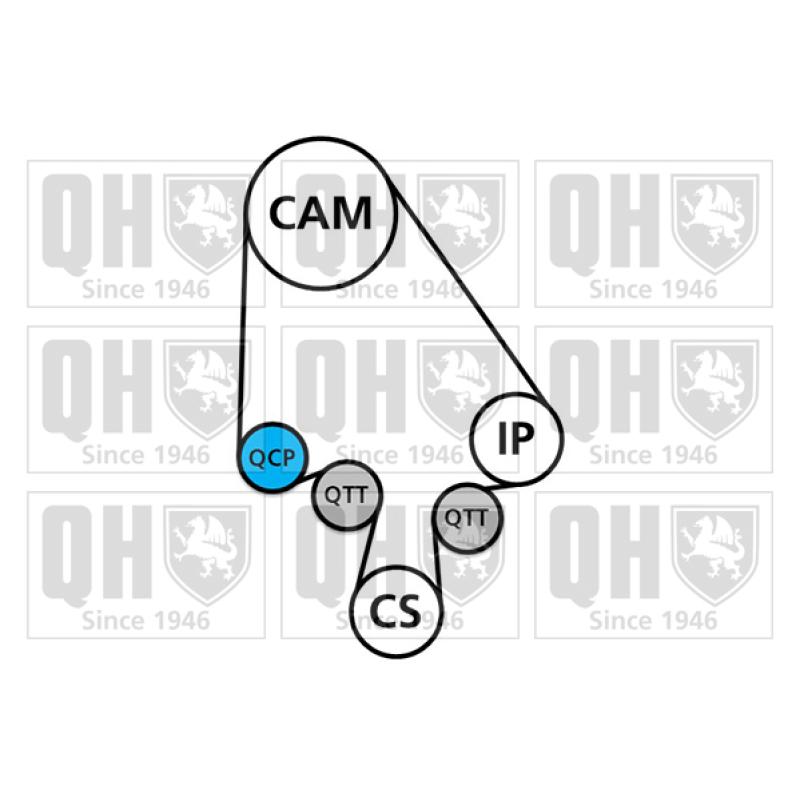 Kit de distribution QUINTON HAZELL QBK147 - Visuel 1