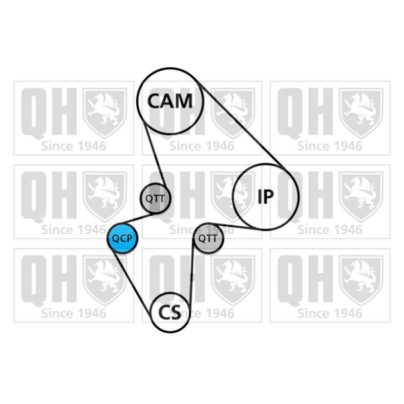 Kit de distribution QUINTON HAZELL QBK153 - Visuel 1