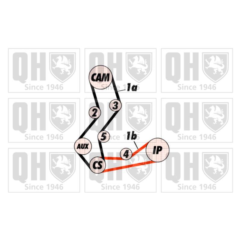 Kit de distribution QUINTON HAZELL QBK156P - Visuel 1