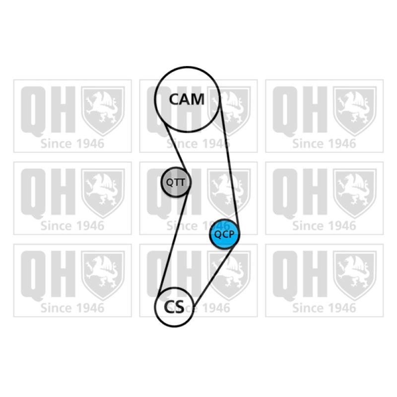 Kit de distribution QUINTON HAZELL QBK158 - Visuel 1