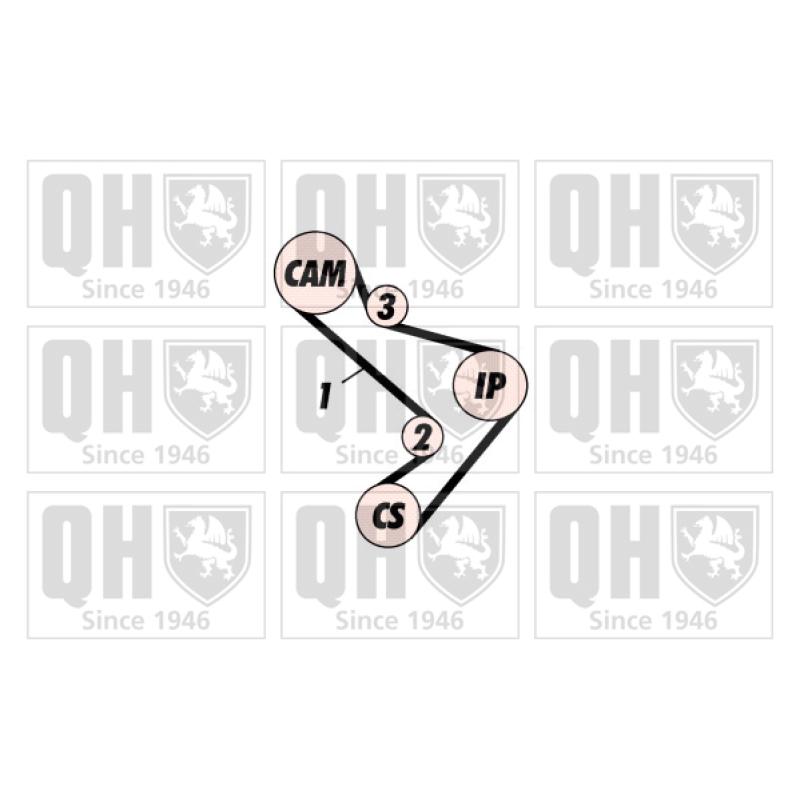 Kit de distribution QUINTON HAZELL QBK159 - Visuel 1