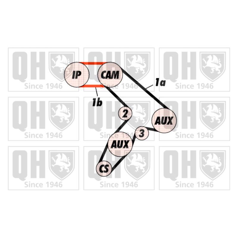 Kit de distribution QUINTON HAZELL QBK163 - Visuel 1