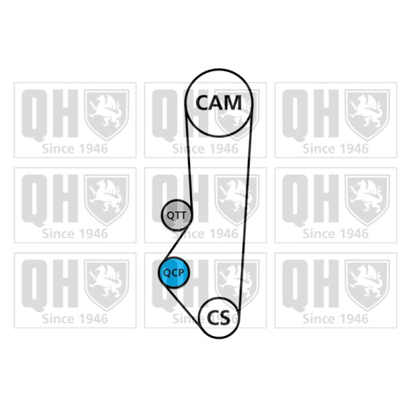 Kit de distribution QUINTON HAZELL QBK169 - Visuel 1