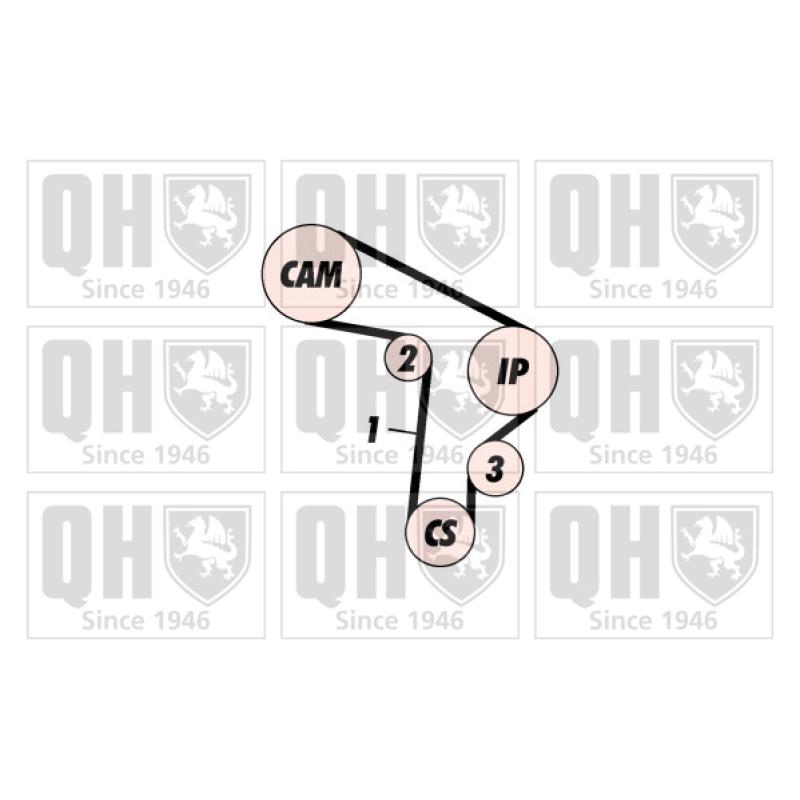 Kit de distribution QUINTON HAZELL QBK215 - Visuel 1
