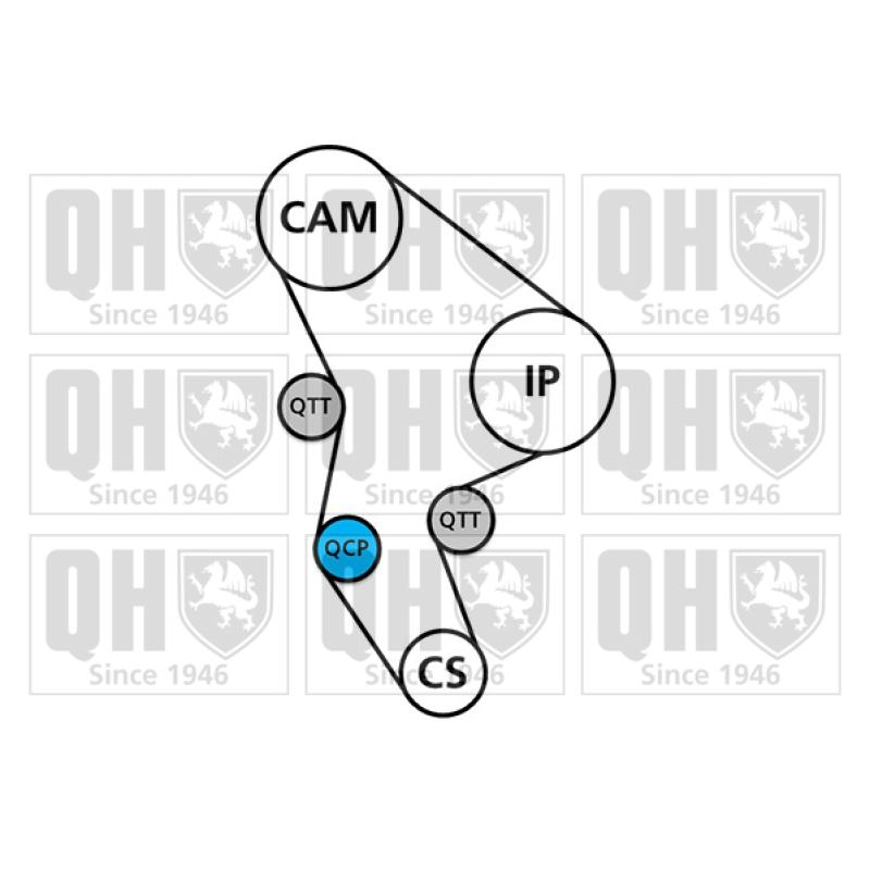 Kit de distribution QUINTON HAZELL QBK244 - Visuel 1