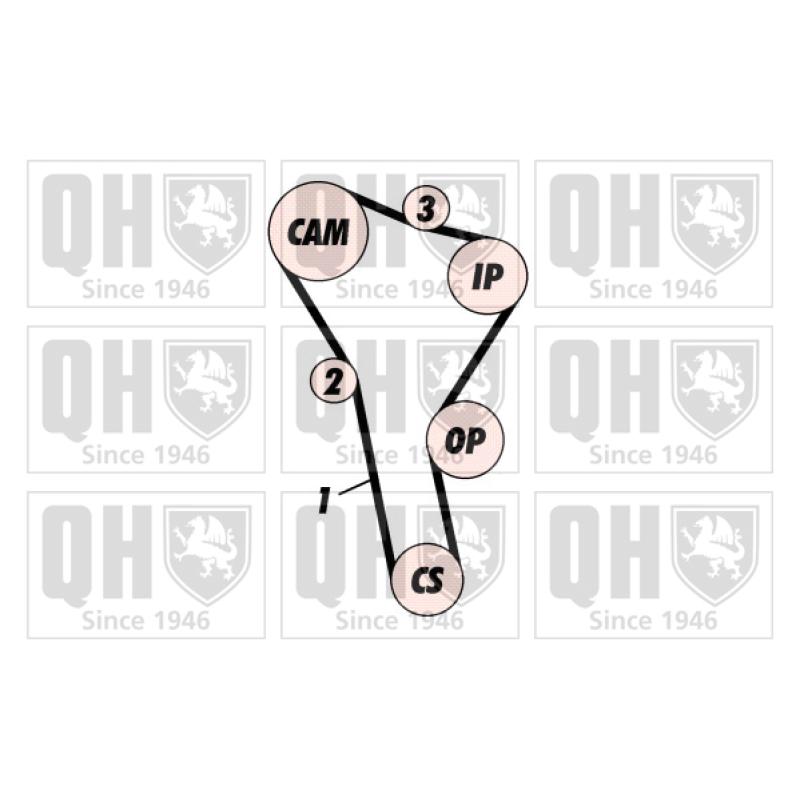 Kit de distribution QUINTON HAZELL QBK257 - Visuel 1