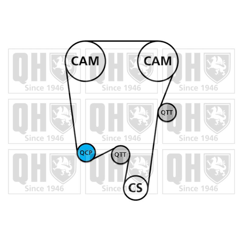 Kit de distribution QUINTON HAZELL QBK262 - Visuel 1