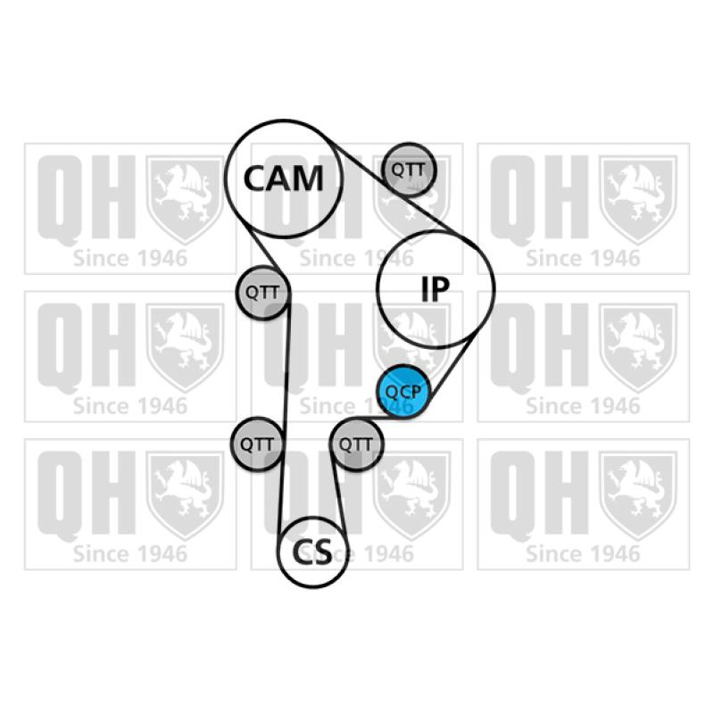 Kit de distribution QUINTON HAZELL QBK270 - Visuel 1
