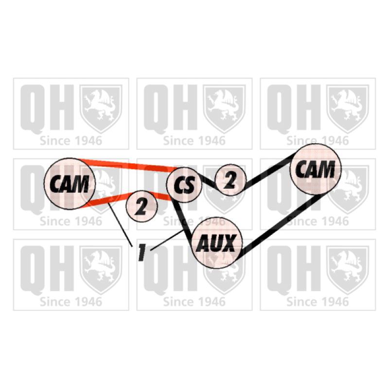 Kit de distribution QUINTON HAZELL QBK278 - Visuel 1