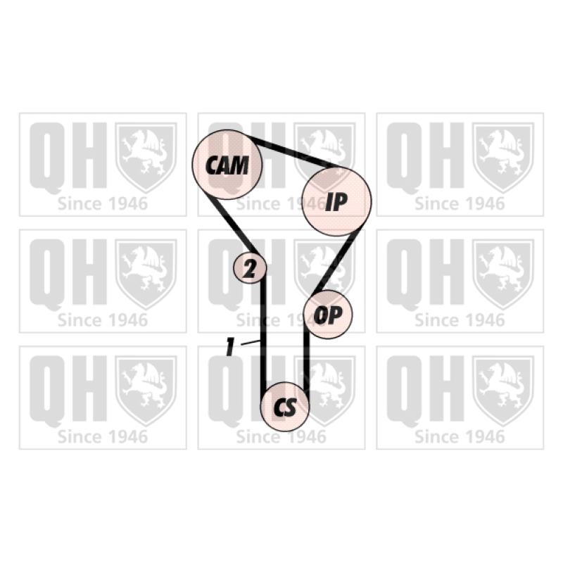 Kit de distribution QUINTON HAZELL QBK282 - Visuel 1