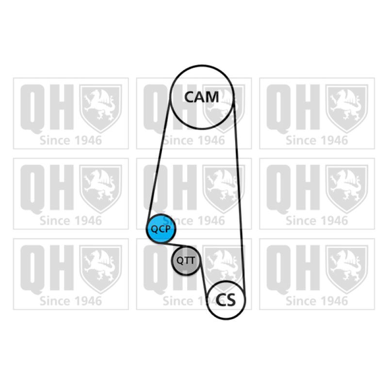 Kit de distribution QUINTON HAZELL QBK291 - Visuel 1