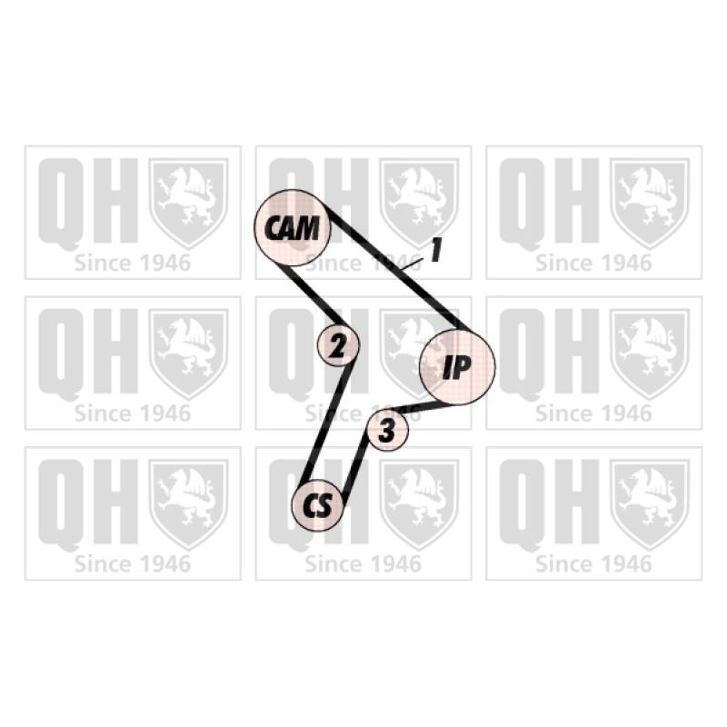 Kit de distribution QUINTON HAZELL QBK302 - Visuel 1