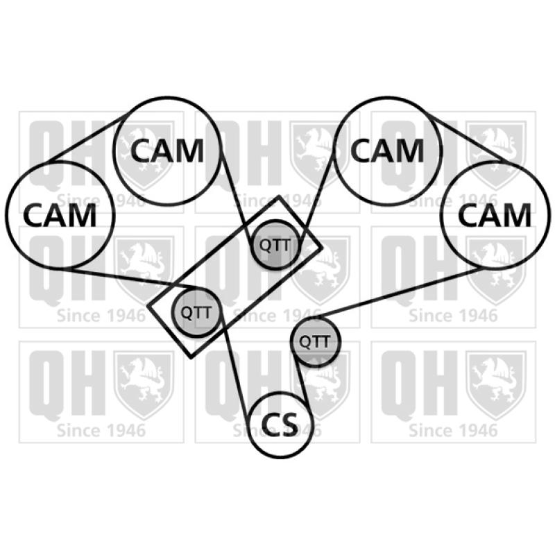Kit de distribution QUINTON HAZELL QBK337 - Visuel 1