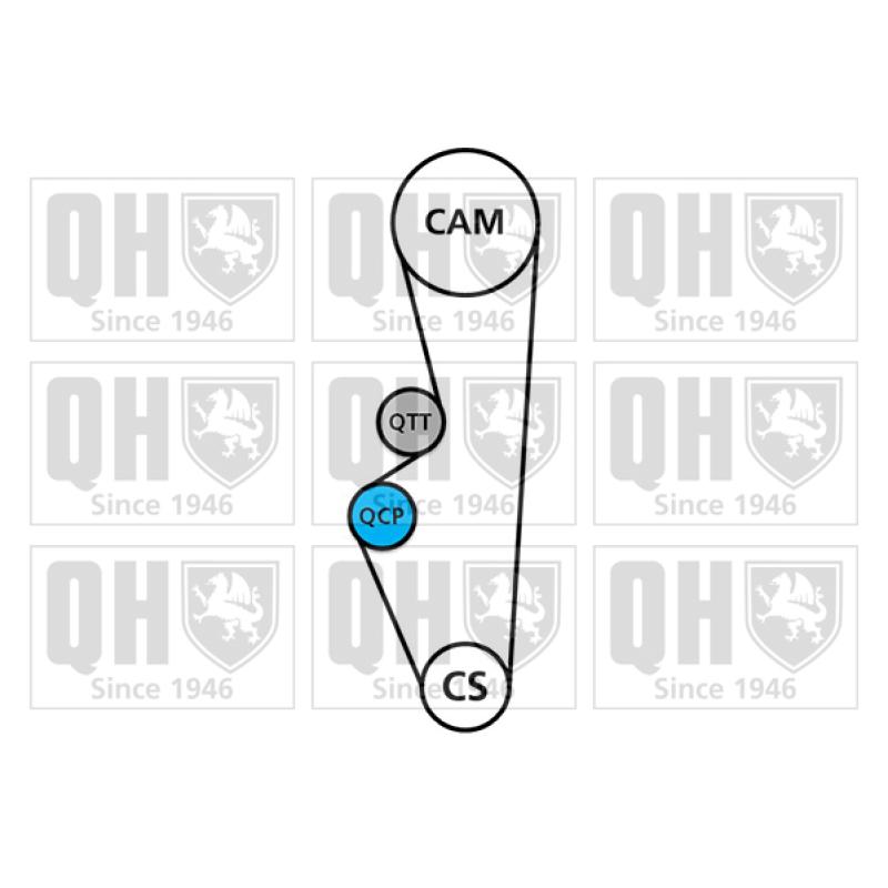 Kit de distribution QUINTON HAZELL QBK353 - Visuel 1
