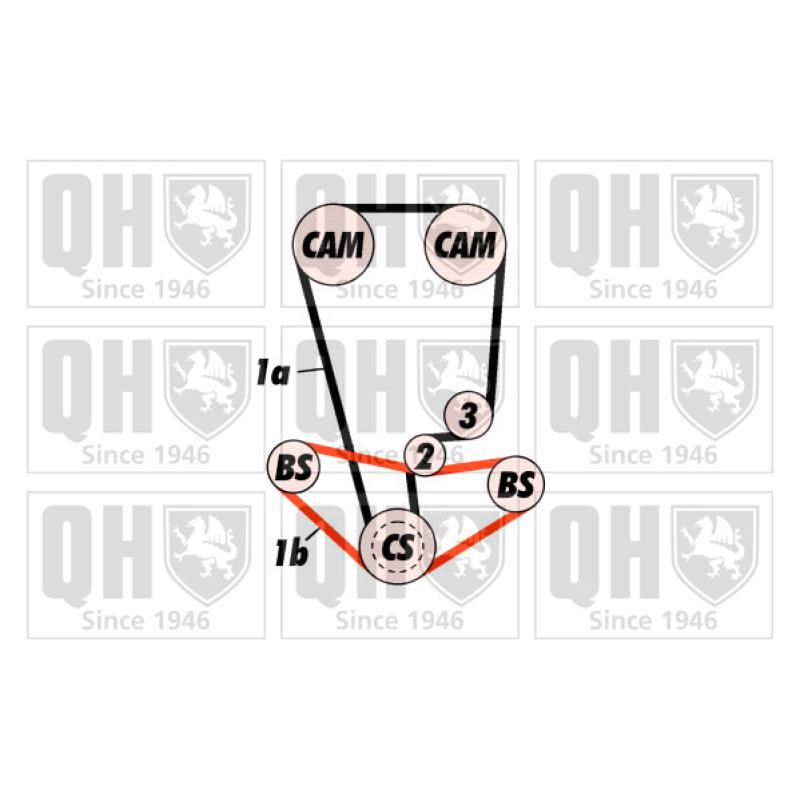 Kit de distribution QUINTON HAZELL QBK396 - Visuel 1
