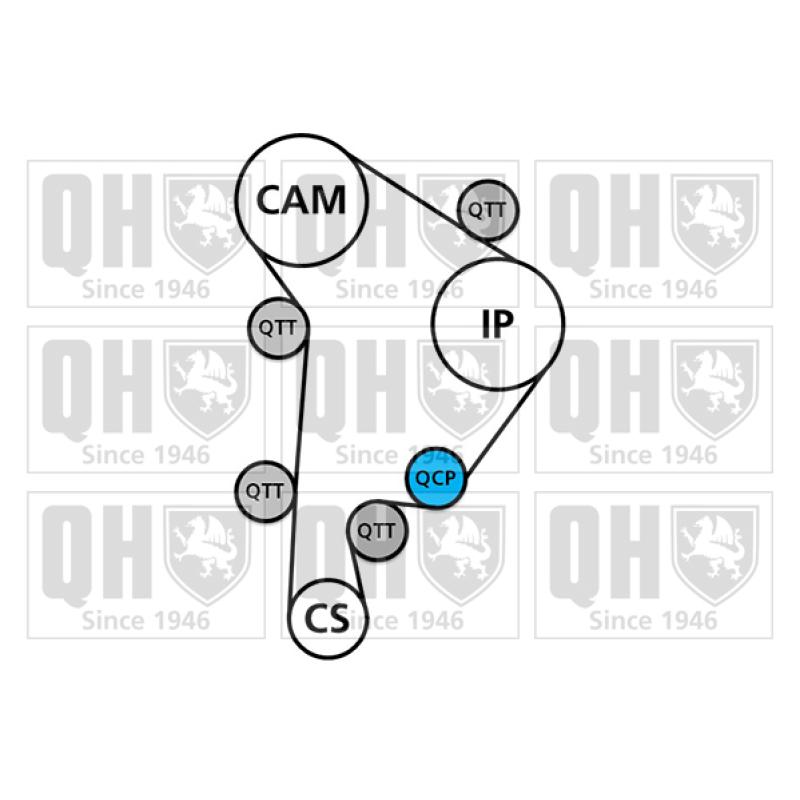 Kit de distribution QUINTON HAZELL QBK437 - Visuel 1