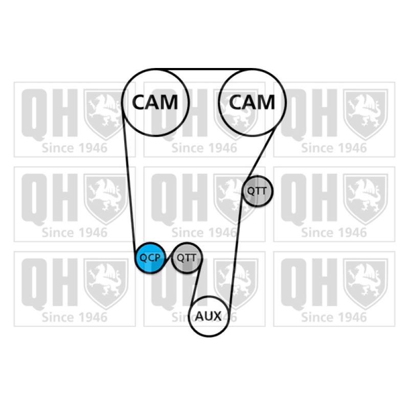 Kit de distribution QUINTON HAZELL QBK457 - Visuel 1