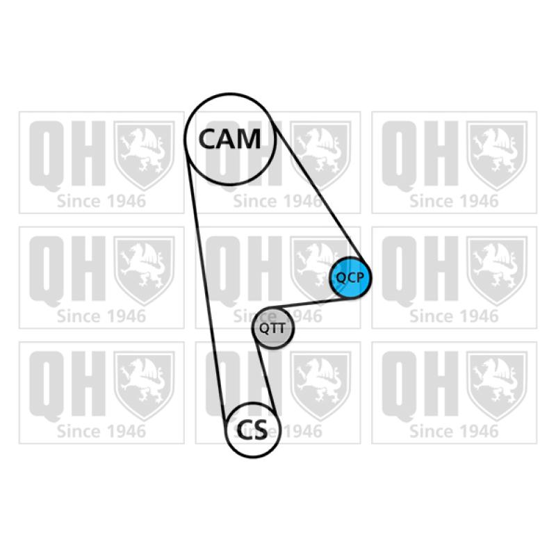 Kit de distribution QUINTON HAZELL QBK465 - Visuel 1