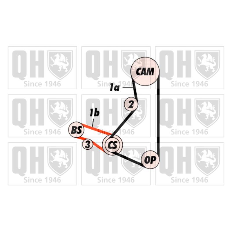 Kit de distribution QUINTON HAZELL QBK522 - Visuel 1