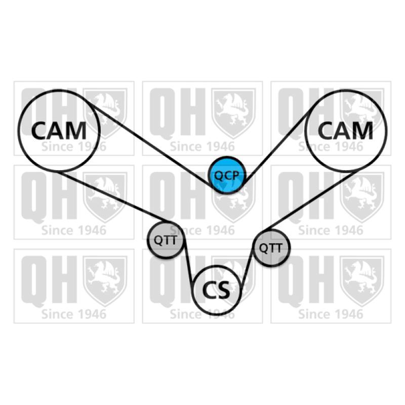 Kit de distribution QUINTON HAZELL QBK564 - Visuel 1