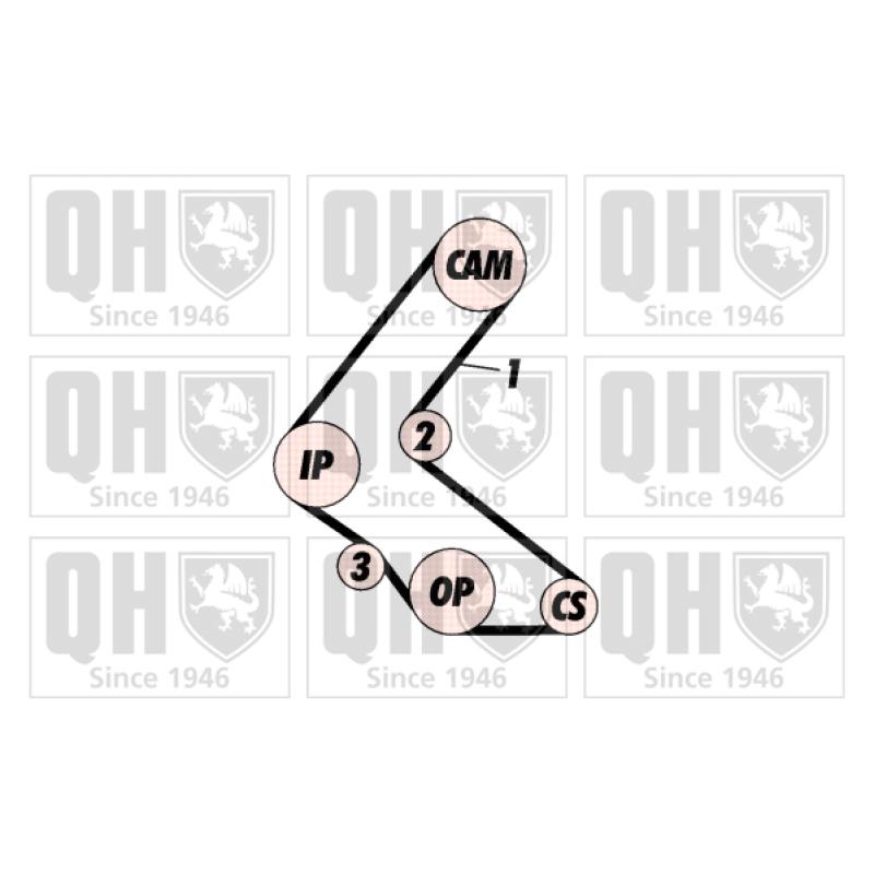 Kit de distribution QUINTON HAZELL QBK571 - Visuel 1