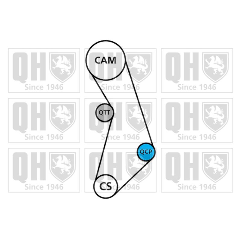 Kit de distribution QUINTON HAZELL QBK588 - Visuel 1