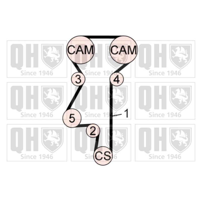 Kit de distribution QUINTON HAZELL QBK608 - Visuel 1