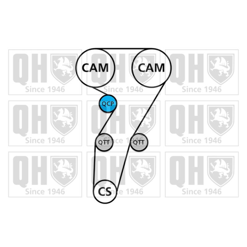 Kit de distribution QUINTON HAZELL QBK610 - Visuel 1