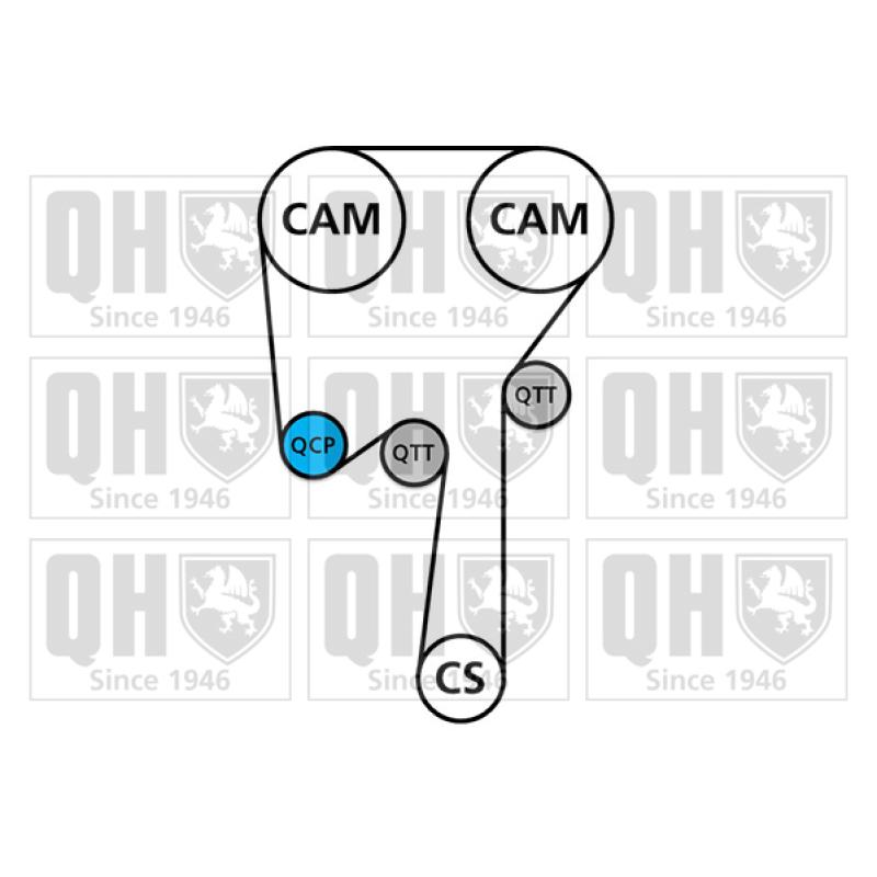 Kit de distribution QUINTON HAZELL QBK615 - Visuel 1