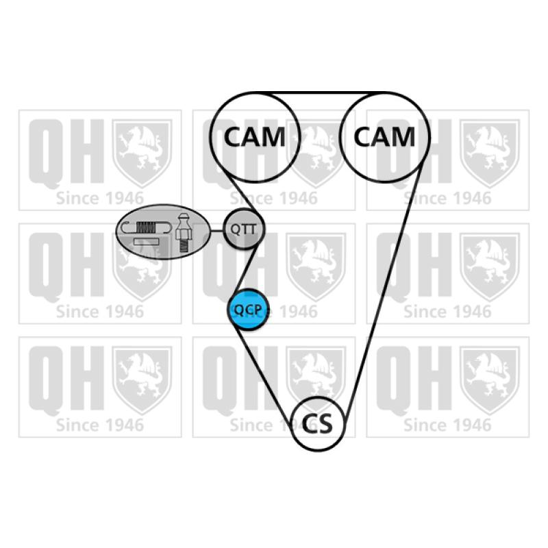 Kit de distribution QUINTON HAZELL QBK621 - Visuel 1