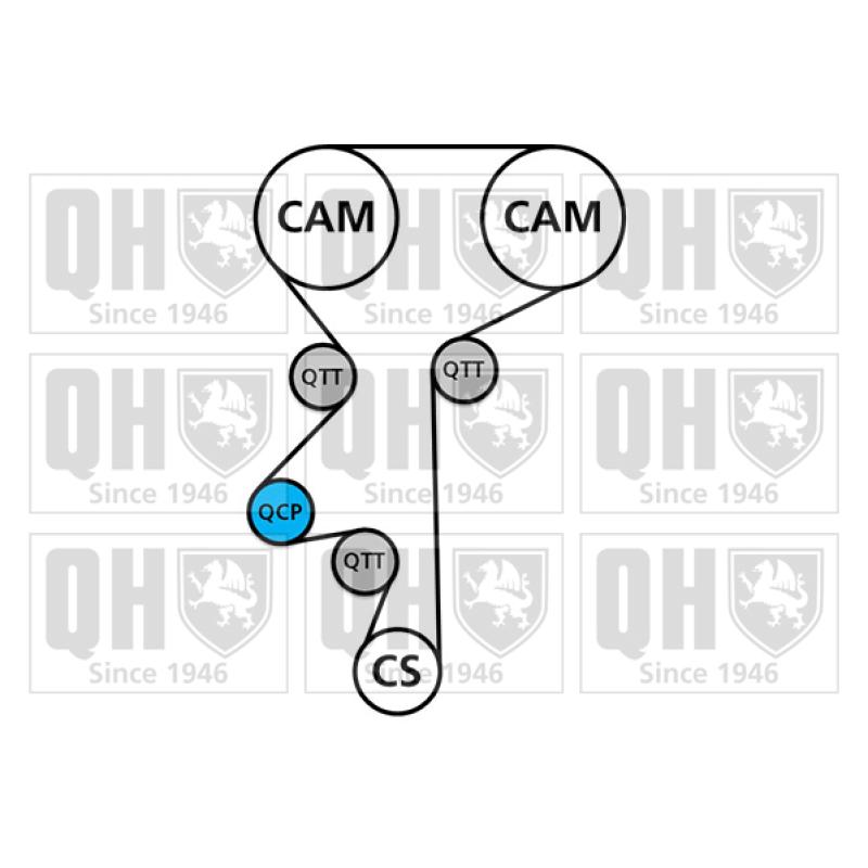 Kit de distribution QUINTON HAZELL QBK624 - Visuel 1