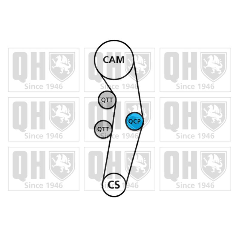 Kit de distribution QUINTON HAZELL QBK629 - Visuel 1