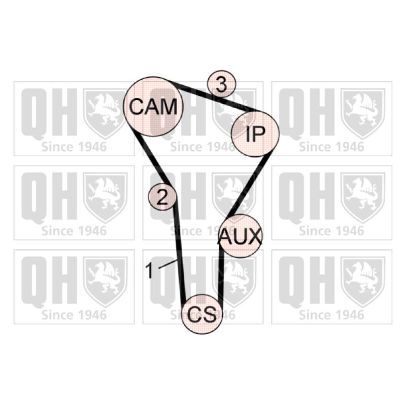 Kit de distribution QUINTON HAZELL QBK631 - Visuel 1