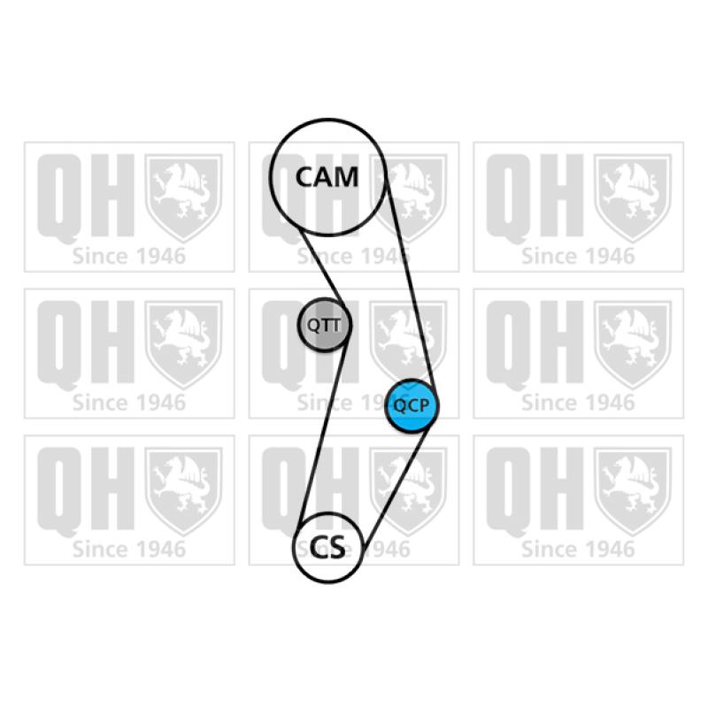 Kit de distribution QUINTON HAZELL QBK633 - Visuel 1