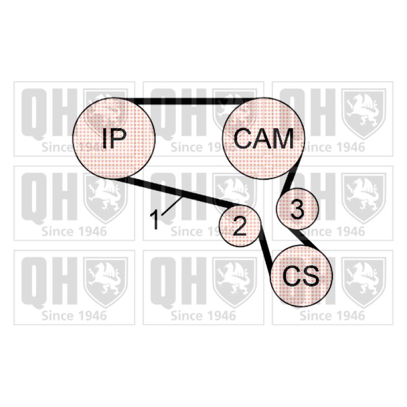 Kit de distribution QUINTON HAZELL QBK636 - Visuel 1