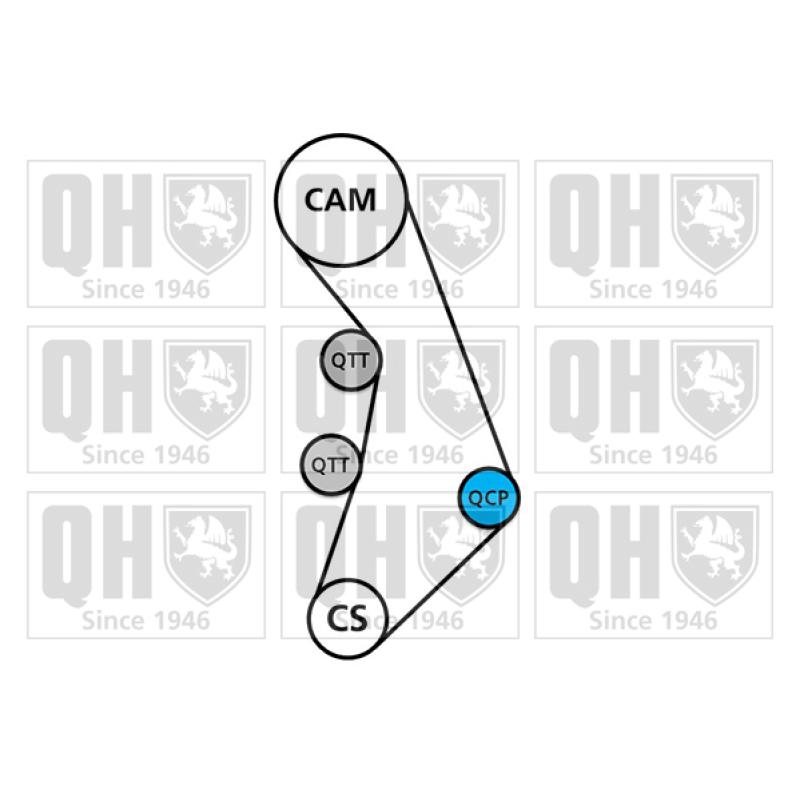 Kit de distribution QUINTON HAZELL QBK642 - Visuel 1