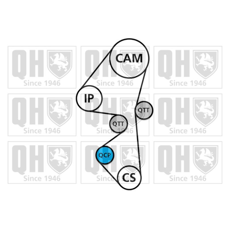 Kit de distribution QUINTON HAZELL QBK645 - Visuel 1