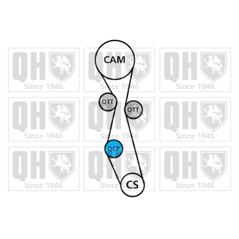 Kit de distribution QUINTON HAZELL QBK647 - Visuel 1