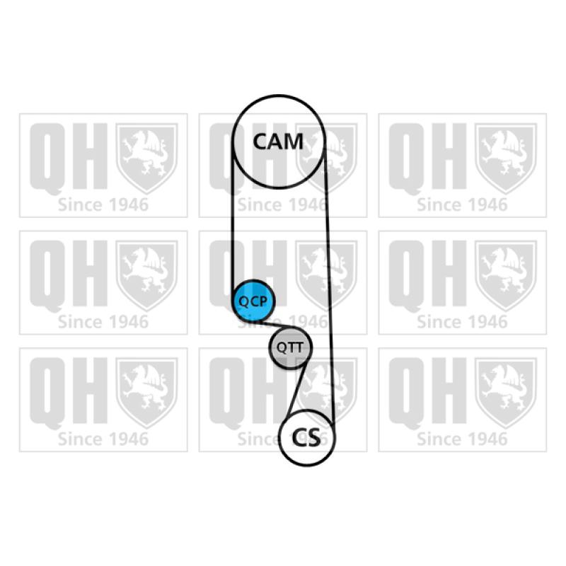 Kit de distribution QUINTON HAZELL QBK648 - Visuel 1
