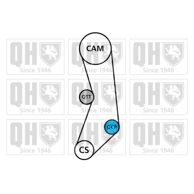 Kit de distribution QUINTON HAZELL QBK649 - Visuel 1
