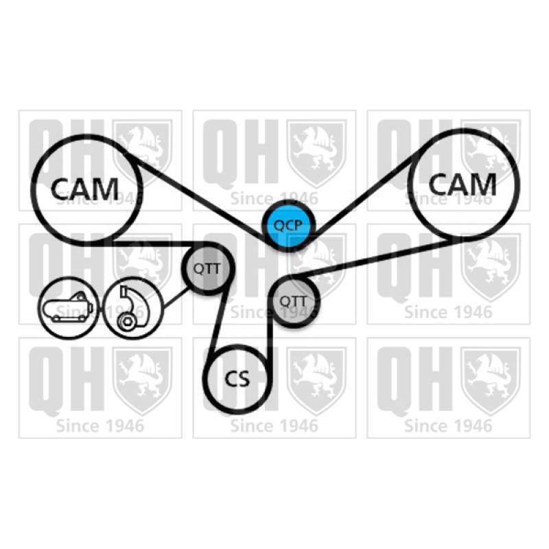Kit de distribution QUINTON HAZELL QBK670 - Visuel 1