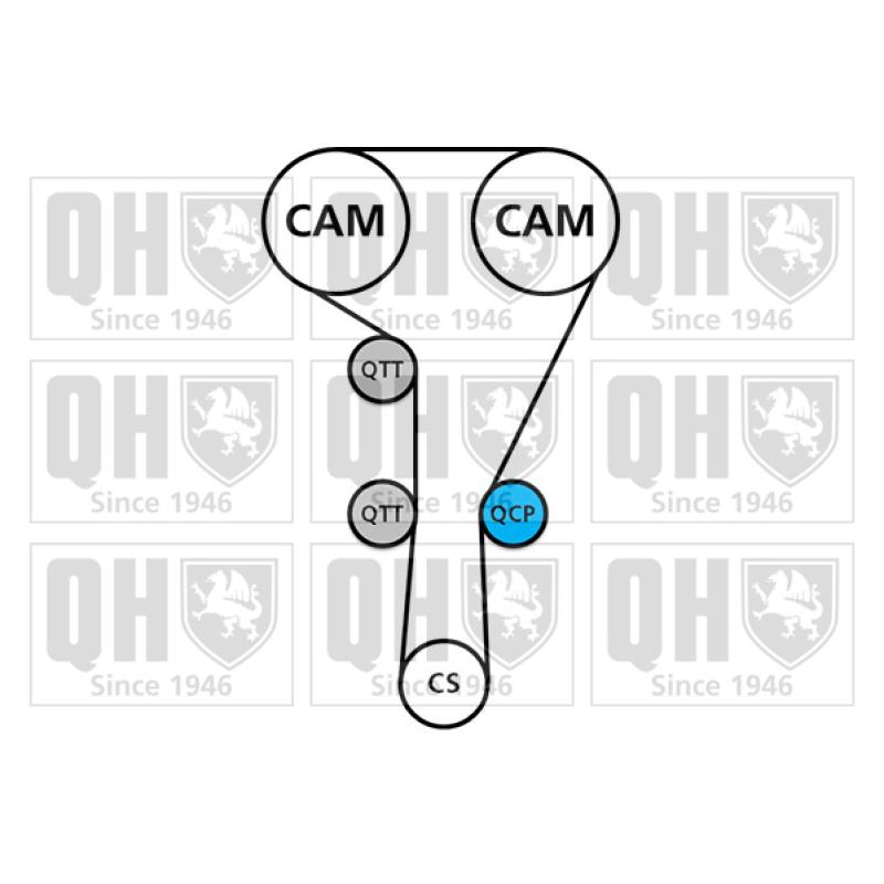 Kit de distribution QUINTON HAZELL QBK677 - Visuel 1