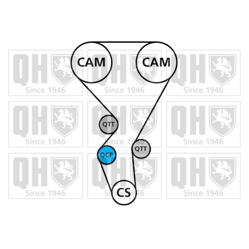 Kit de distribution QUINTON HAZELL QBK679 - Visuel 1