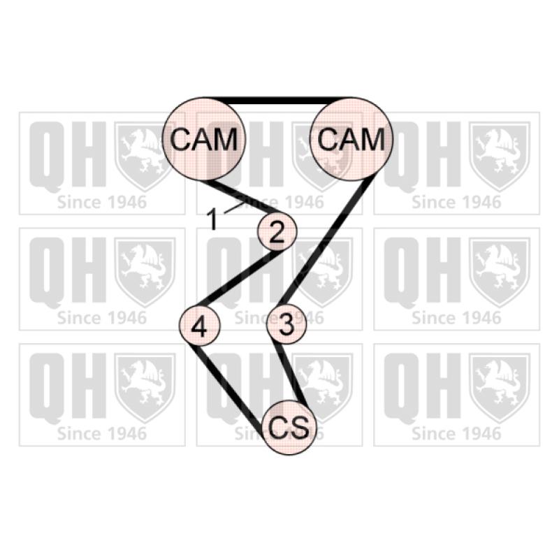 Kit de distribution QUINTON HAZELL QBK681 - Visuel 1