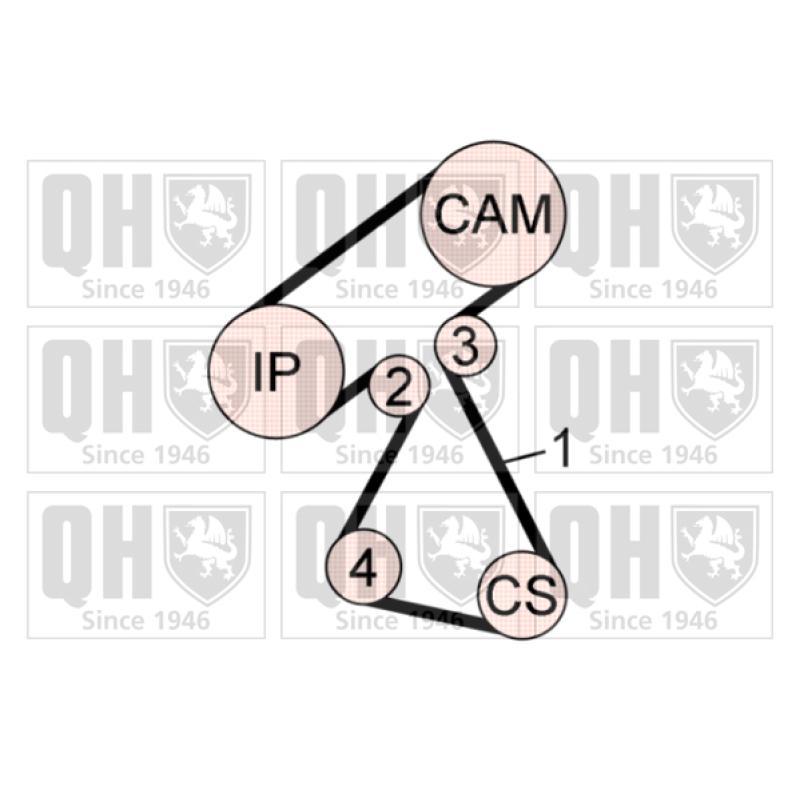 Kit de distribution QUINTON HAZELL QBK682 - Visuel 1