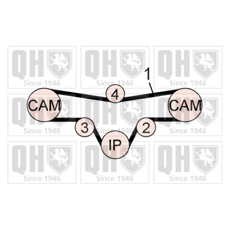 Kit de distribution QUINTON HAZELL QBK686 - Visuel 1
