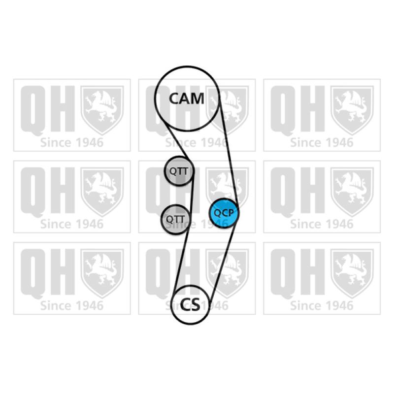 Kit de distribution QUINTON HAZELL QBK688 - Visuel 1