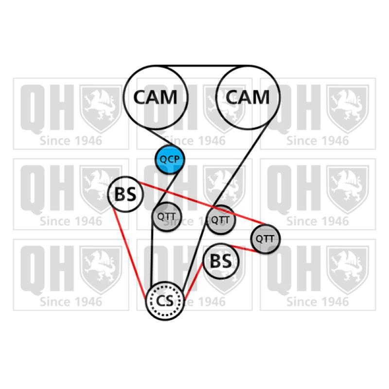 Kit de distribution QUINTON HAZELL QBK693 - Visuel 1