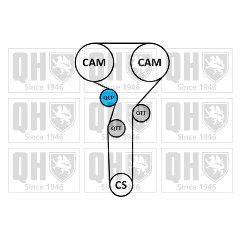 Kit de distribution QUINTON HAZELL QBK696 - Visuel 1