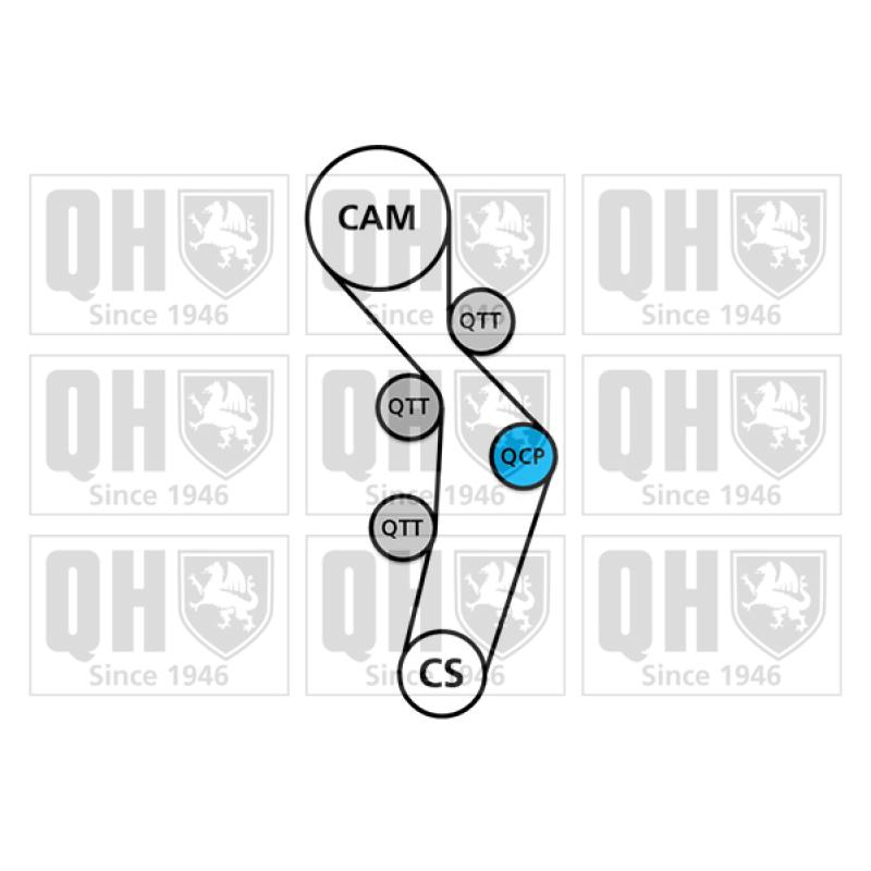 Kit de distribution QUINTON HAZELL QBK699 - Visuel 1